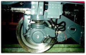 The hub cap of train